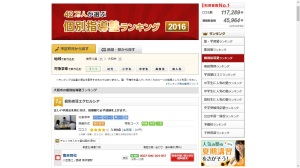 20160602大和市塾ナビランキング