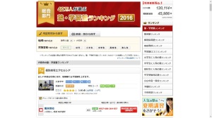 20160607大和市塾ナビランキング